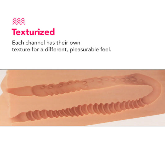 Pipedream Extreme Toyz PDX Plus Pick Your Pleasure Stroker in Light - Male Masturbators - HoneyHugs Canada (View 2)