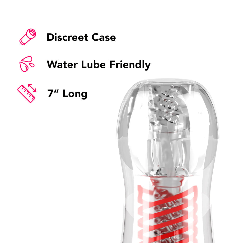 Pipedream Extreme Toyz PDX Elite ViewTube 2 See-Thru Stroker - Male Masturbators - HoneyHugs Canada (View 6)