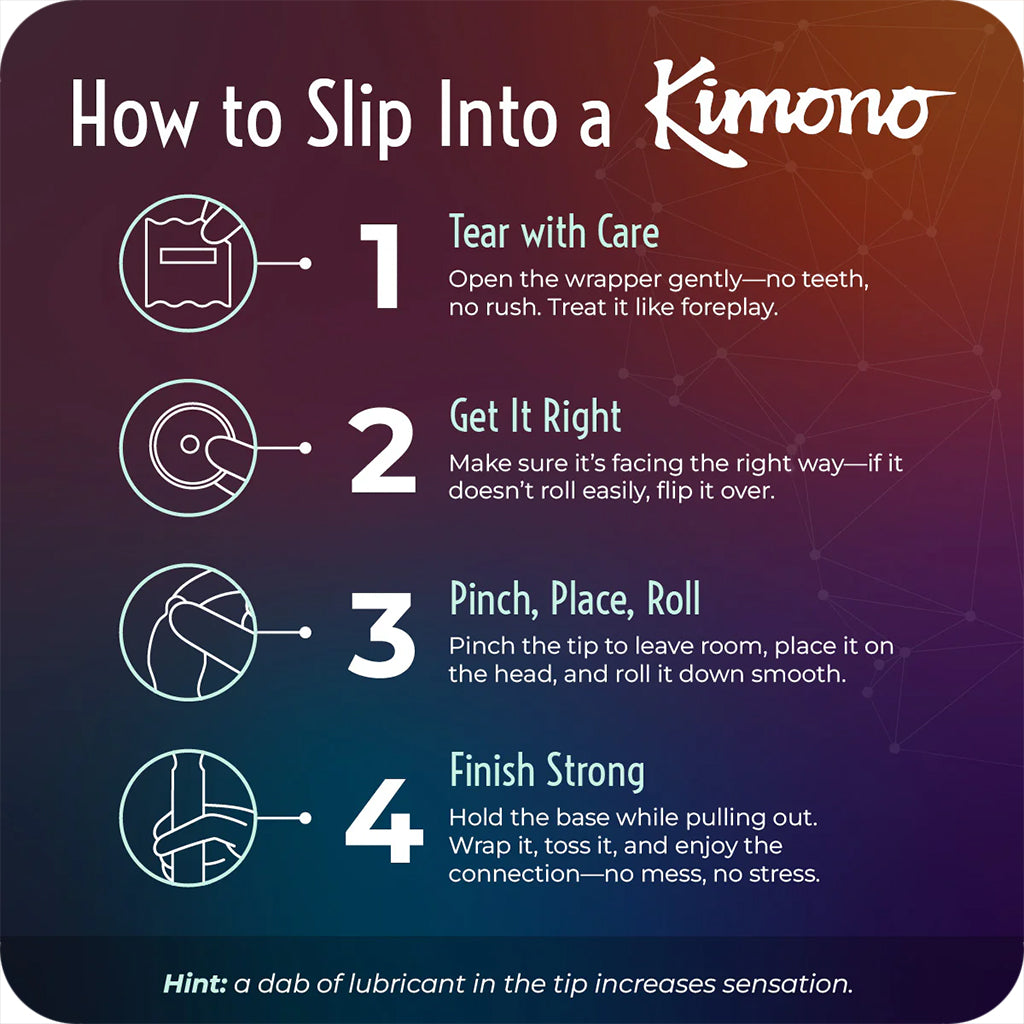 Kimono MicroThin Ribbed & Sensi-Dots in 12 Pack