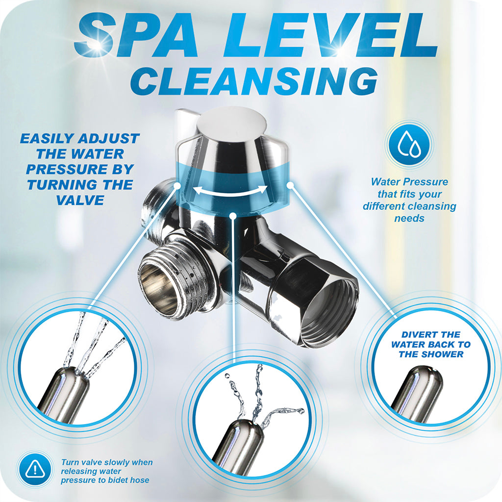 CleanStream Shower Enema Set
